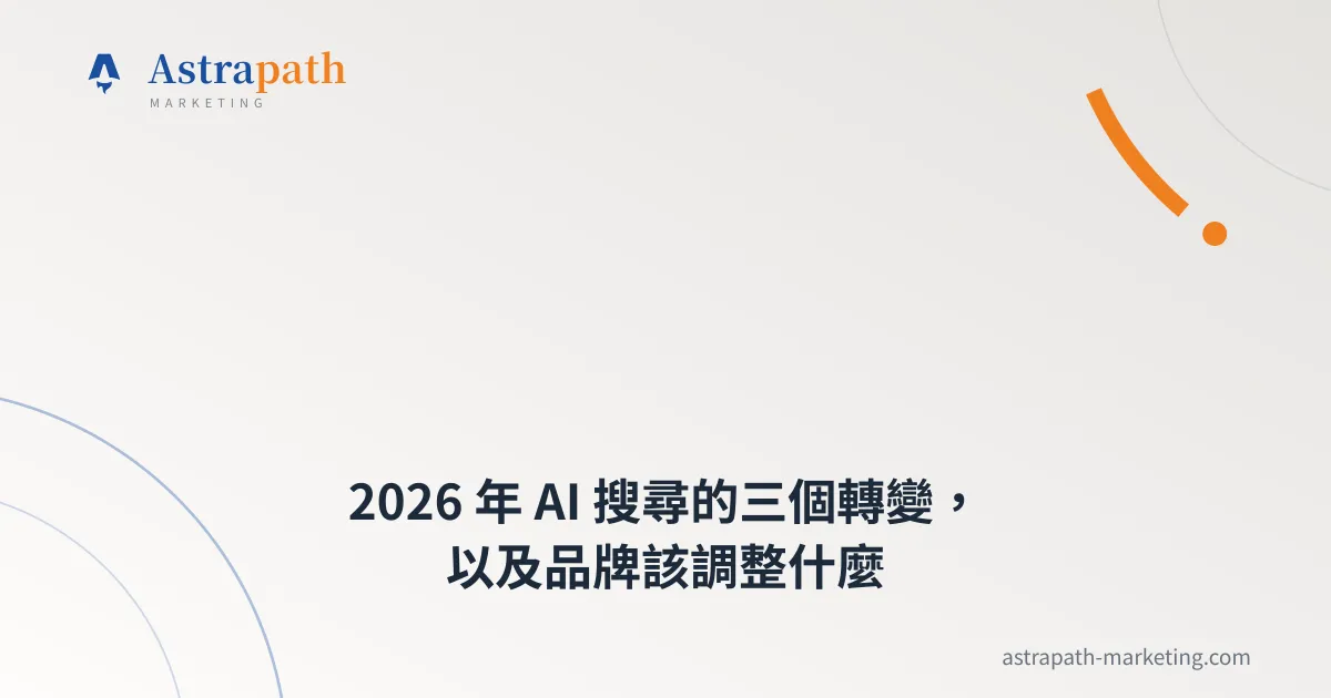 2026 年 AI 搜尋的三個轉變，以及品牌該調整什麼｜文章封面