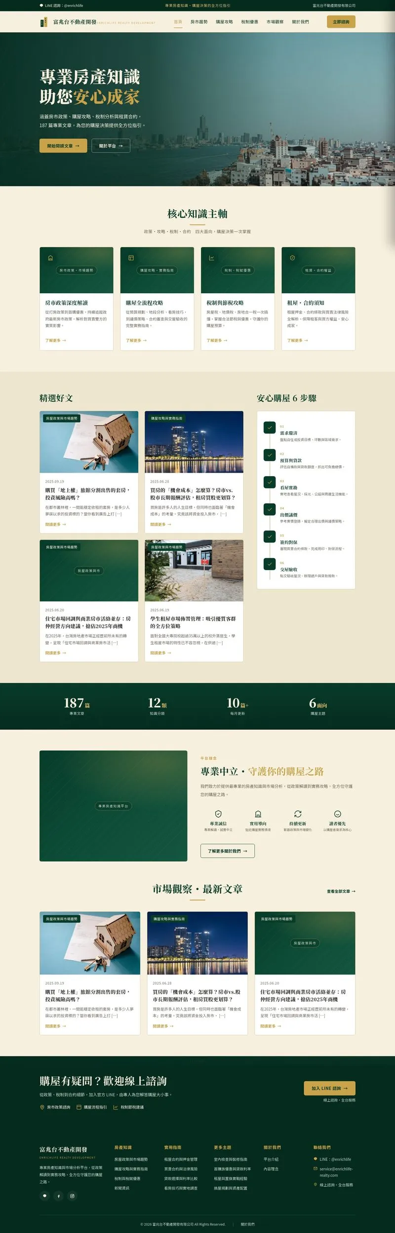 富兆台不動產開發有限公司 網站設計作品截圖