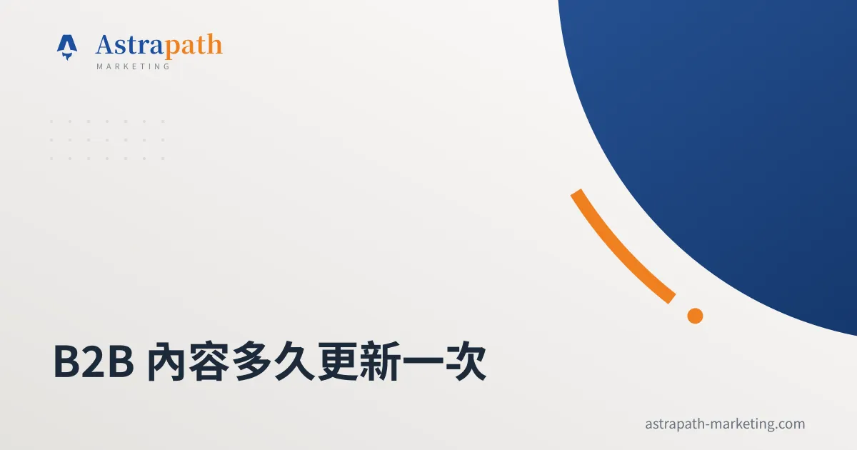 B2B 內容多久更新一次｜文章封面