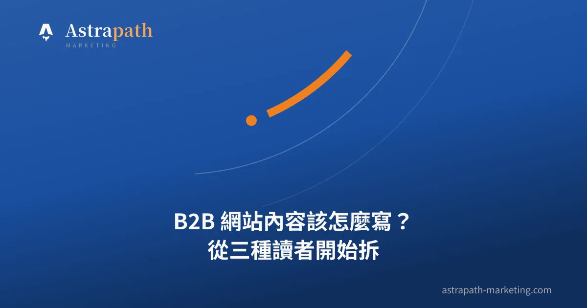 B2B 網站內容該怎麼寫？從三種讀者開始拆｜文章封面