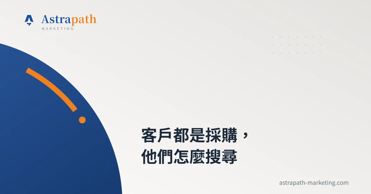 客戶都是採購，他們怎麼搜尋｜文章封面