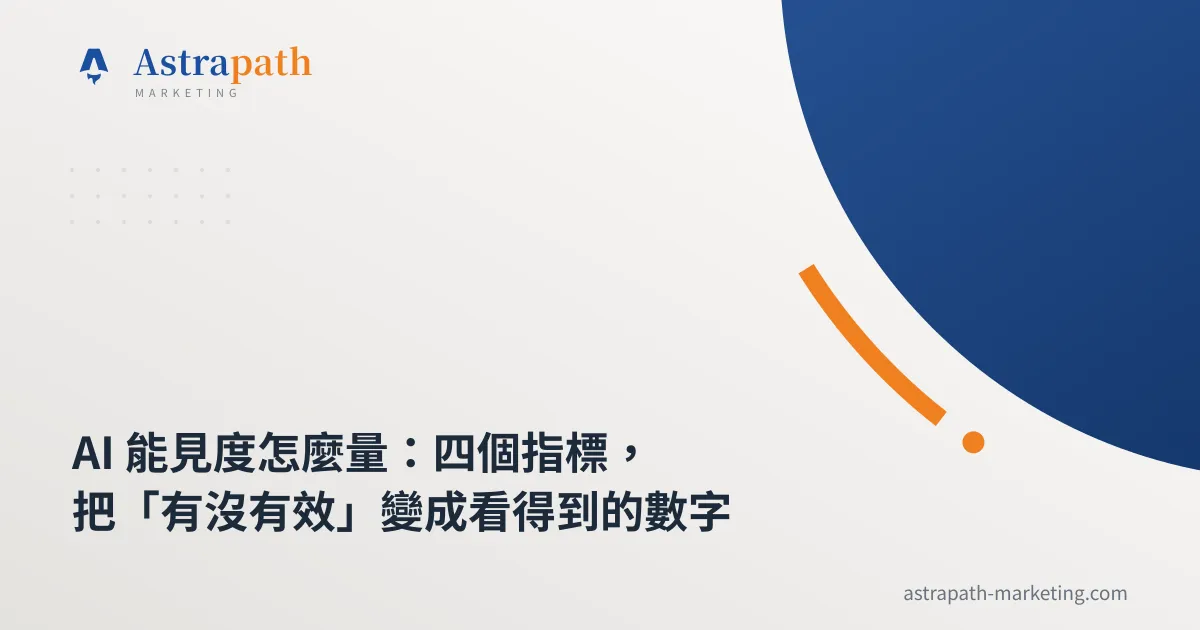 AI 能見度怎麼量：四個指標，把「有沒有效」變成看得到的數字｜文章封面
