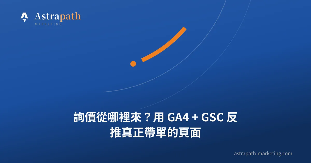 詢價從哪裡來？用 GA4 + GSC 反推真正帶單的頁面｜文章封面