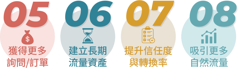 SEO02
